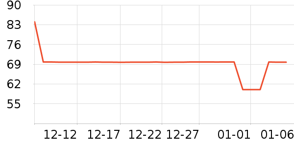 ���ߵ�Ұ�ʹ�����ʷ�۸�