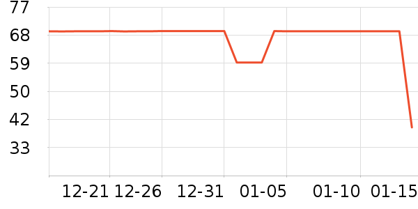 ���ߵ�Ұ�ʹ�����ʷ�۸�