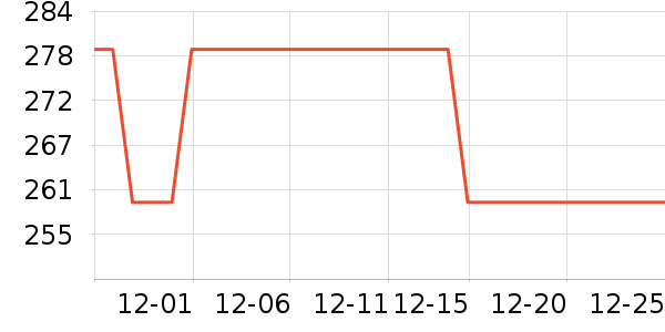 ������΢��¯��ʷ�۸�