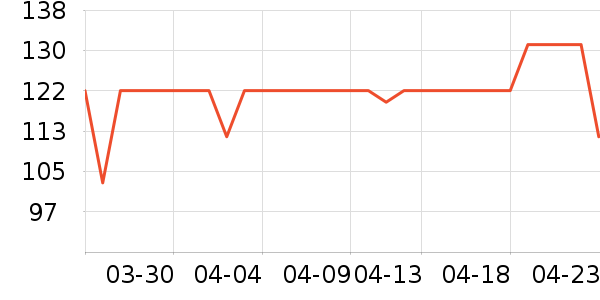 ���Ҿӷ���ʷ�۸�