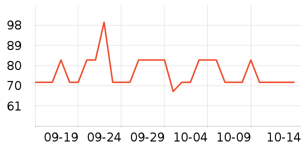 ����ʼǱ������ʷ�۸�