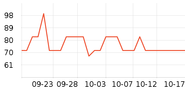 ����ʼǱ������ʷ�۸�