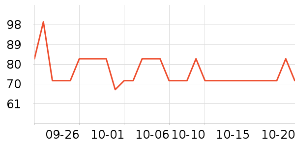 ����ʼǱ������ʷ�۸�