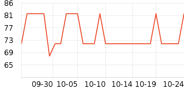 ����ʼǱ������ʷ�۸�