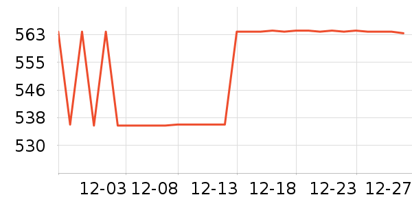 �ղ�����������������ʷ�۸�