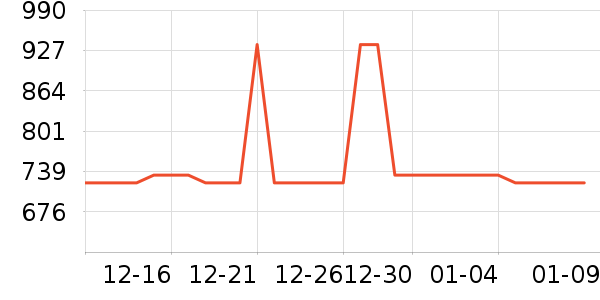 ʤ����ë����Ʒ��ʷ�۸�