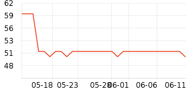 econiceŮʿ�ڿ���ʷ�۸�