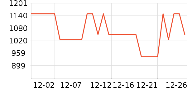 ��������/�����ʷ�۸�