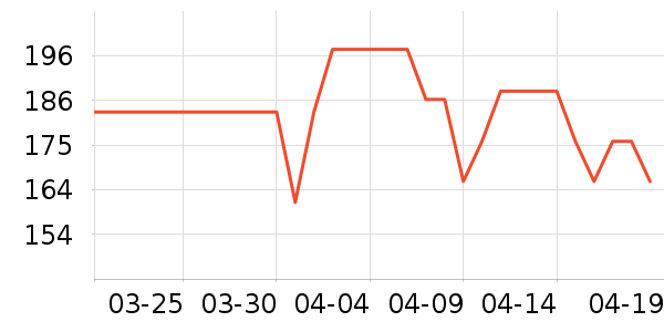 �����۷幷����ʷ�۸�