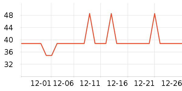 С�׿���/������ʷ�۸�