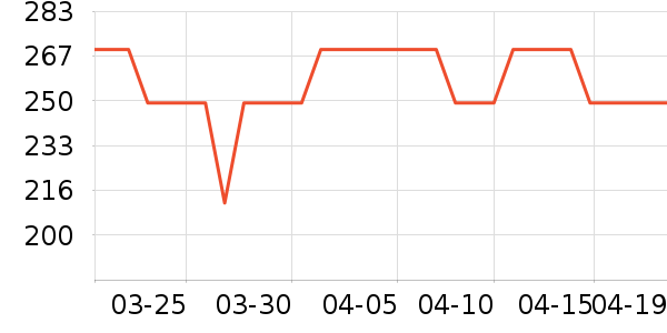 ��������Ħ��/��Ħ����ʷ�۸�