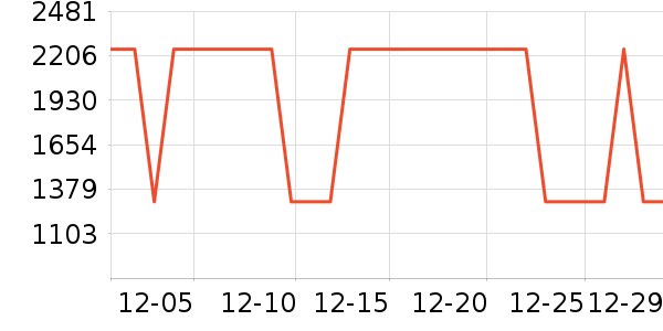 ��Ľ����ʷ�۸�