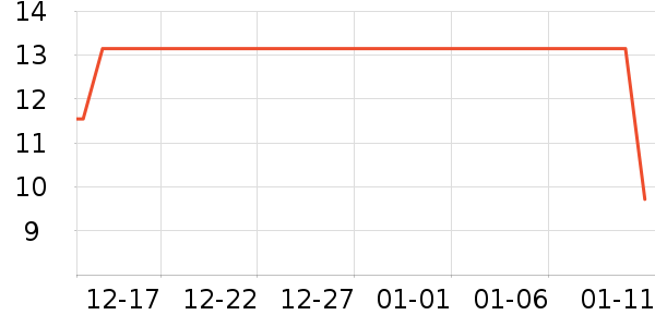 ���¿���������ʷ�۸�