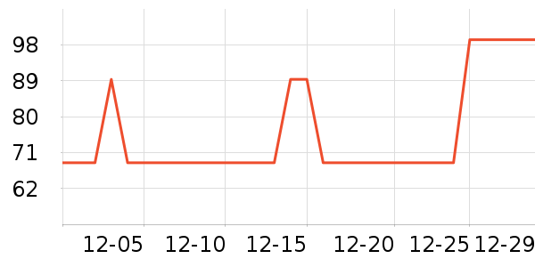 ��ľ��Ԯ������ʷ�۸�