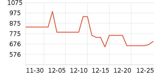 �Ϳ��˶�Ь��ʷ�۸�