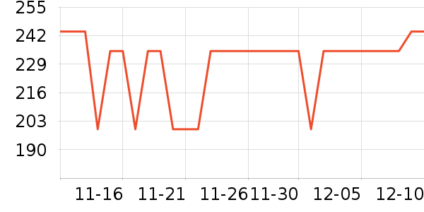 ���˼�������ʷ�۸�