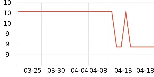 �̰ű�����ʪ��ʷ�۸�