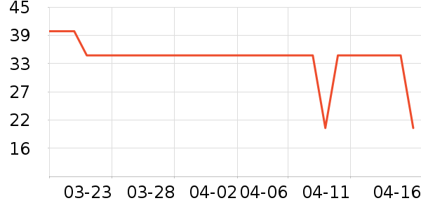 ��������ʷ�۸�