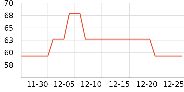 ��������������Ʒ��ʷ�۸�