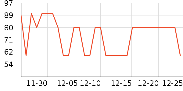 ����������ʳ��ζ��ʷ�۸�