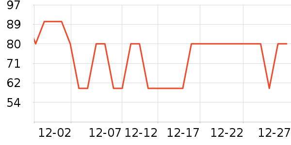 ����������ʳ��ζ��ʷ�۸�