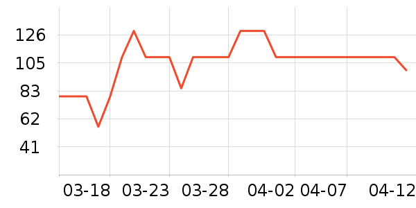 �ز��˶�Ь��ʷ�۸�