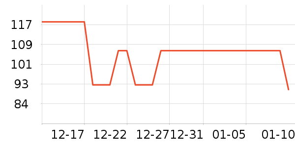 ��������ľ/ƴ����ʷ�۸�