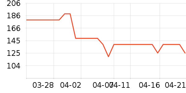 ŷ���Ż�����װ��ʷ�۸�