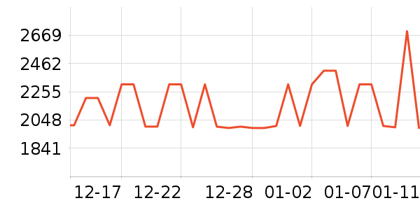 ����ʫ�������/��ͯ������ʷ�۸�