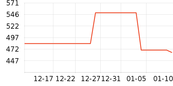 ���������޵����˹��ˮ��ʷ�۸�