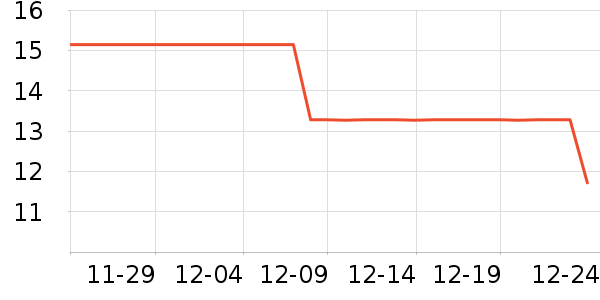 ����ɭӤͯ��о/������ʷ�۸�