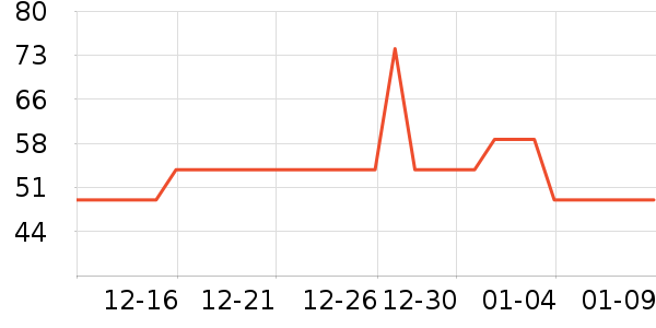 �����ȿ���/�̲���ʷ�۸�