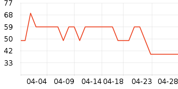 �����ȿ���/�̲���ʷ�۸�