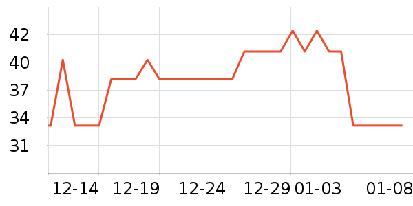 ��ʿ���ɿ�����ʷ�۸�