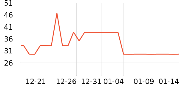 �ӱ������ʷ�۸�