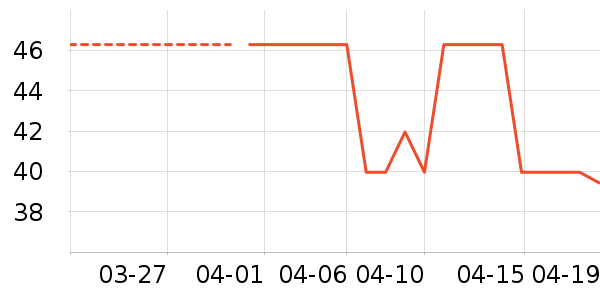 ��ʿ���ɿ�����ʷ�۸�