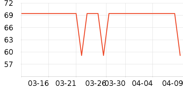 Ħ����������/�����ʷ�۸�