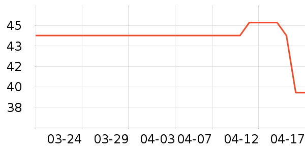 MIKIPLUM������ױ������ʷ�۸�