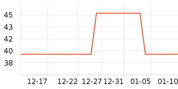 MIKIPLUM������ױ������ʷ�۸�