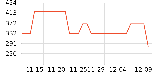 Ӥͯ����/������ʷ�۸�