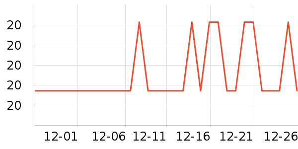 ��ţ����/������ʷ�۸�