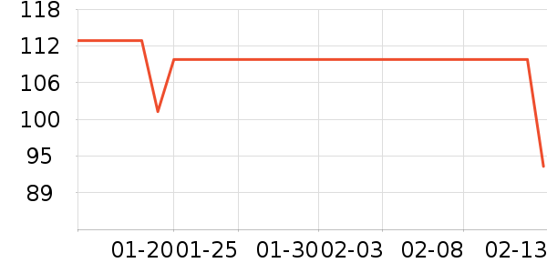 ����Ӿ����ʷ�۸�