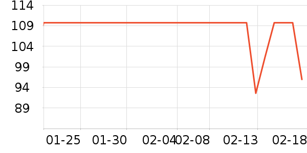 ����Ӿ����ʷ�۸�