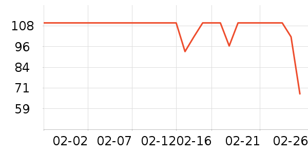 ����Ӿ����ʷ�۸�