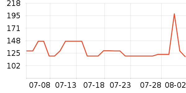 ���������в�������/ϴ��/������ʷ�۸�