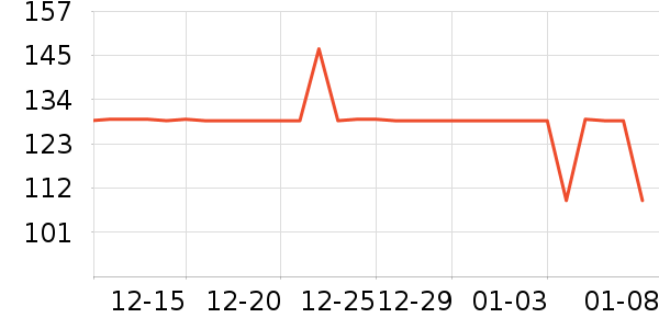 ���������в�������/ϴ��/������ʷ�۸�