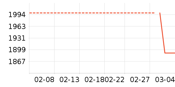 �����������ʷ�۸�