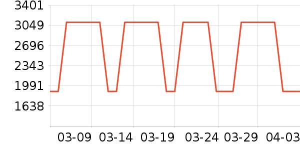 �����������ʷ�۸�