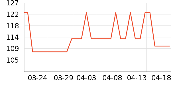 ��ϡ��ά����/������/����п����ʷ�۸�