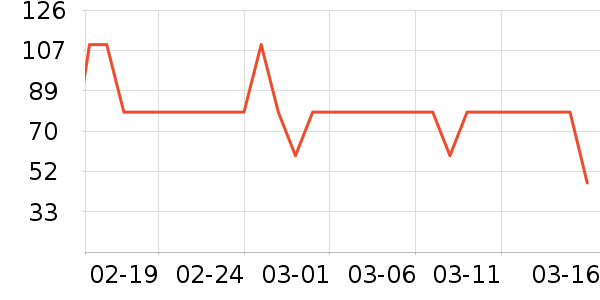 ��Ȼ��ˬ��ˮ��ʷ�۸�